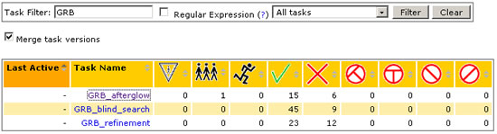 Filtered Tasks