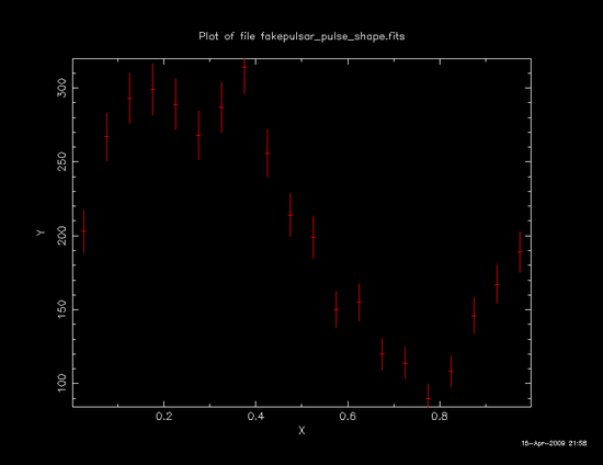 fplot example 1 (graphical output)